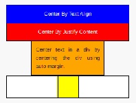 Centering Html Element